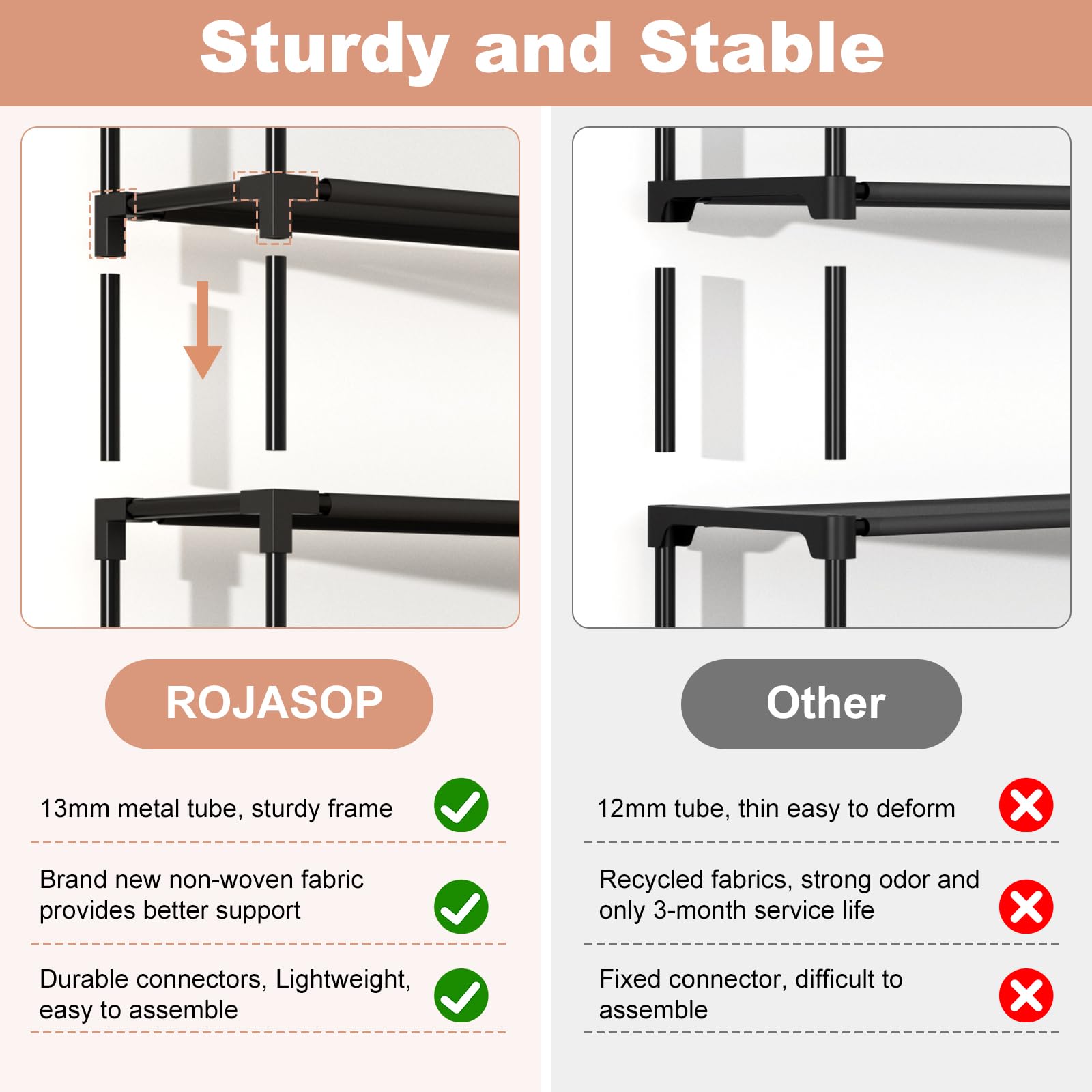 ROJASOP poche de rangement latérale pour accessoires utiles