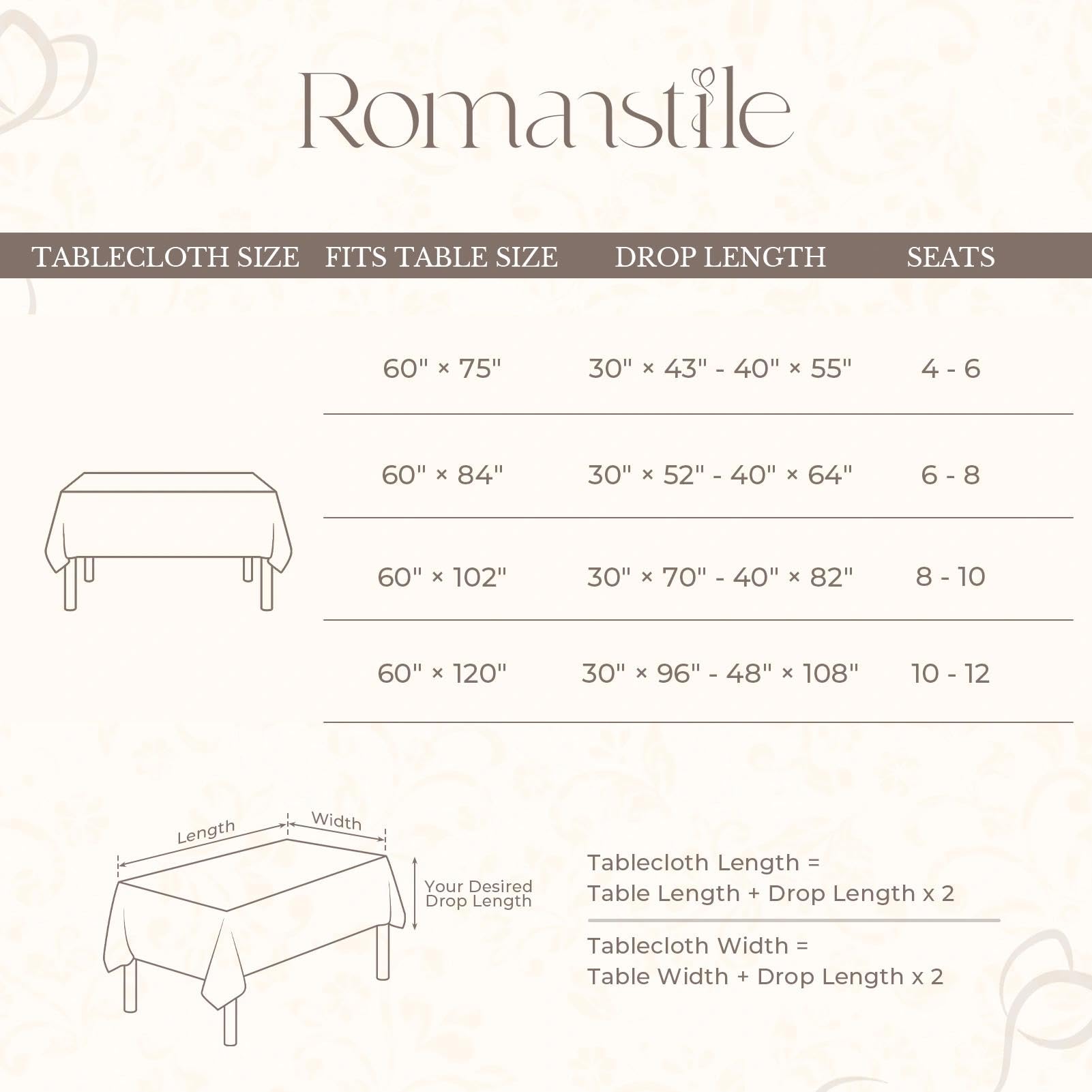 Romanstile nappe en extérieur pique-nique montrant polyvalence et durabilité