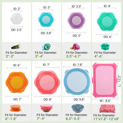 ROTTOGOON gros plan texture silicone illustrant élasticité et durabilité