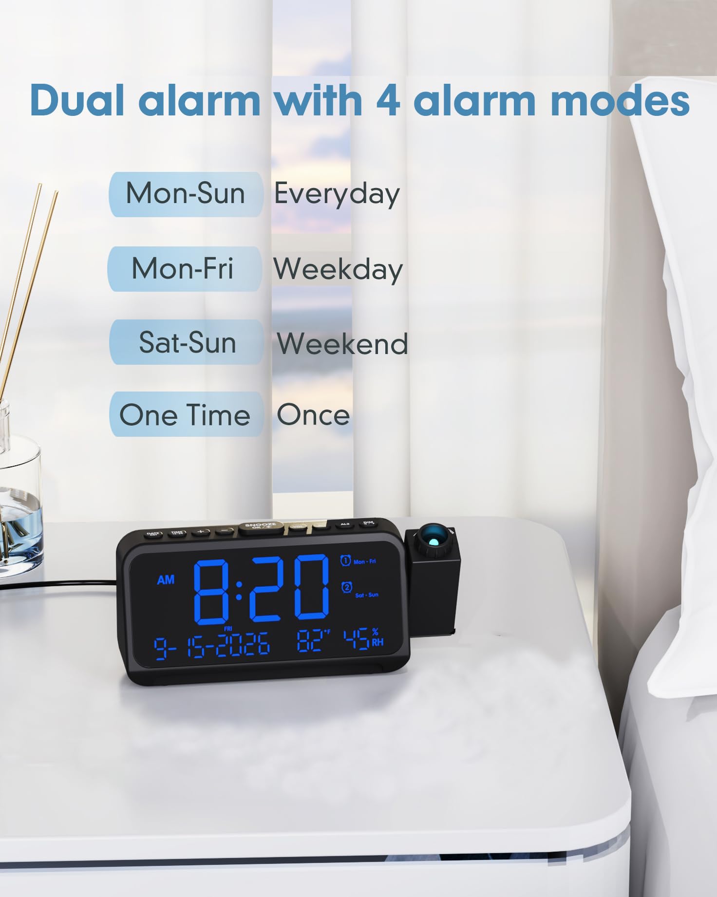 Roxicosly ports USB et Type-C recharge simultanée pratique
