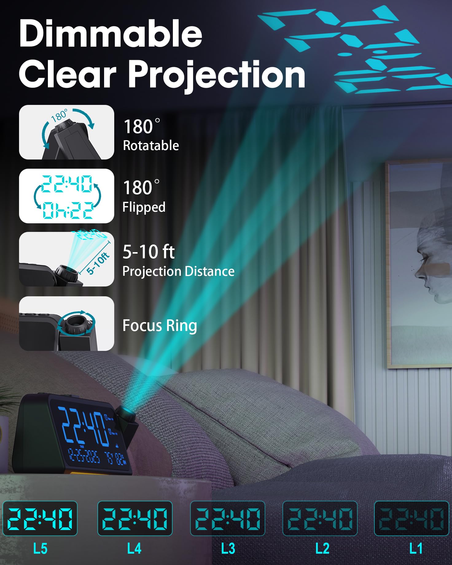 Roxicosly projection au plafond lecture sans effort