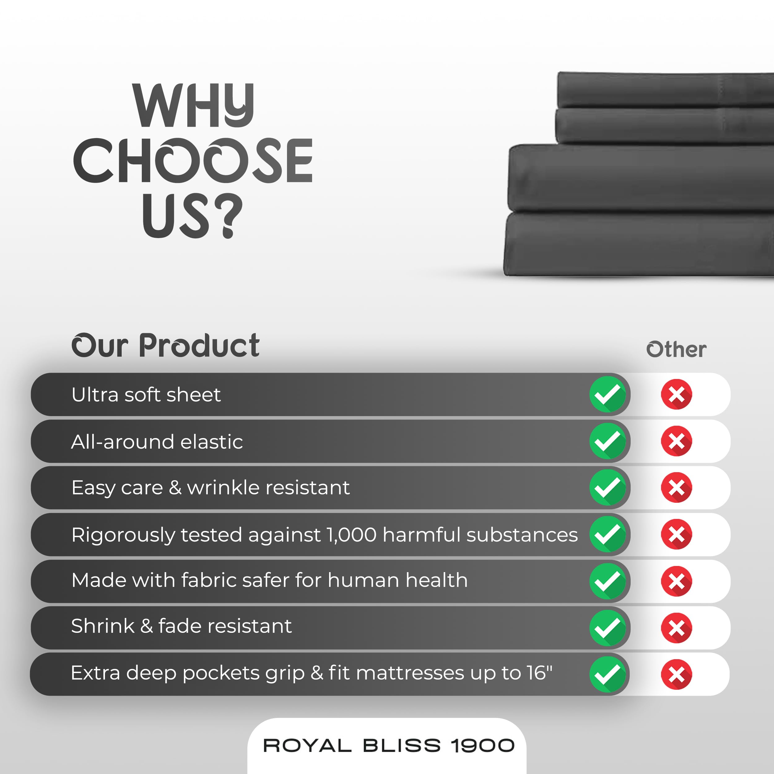 Royal Bliss 1900 poche profonde montrée, s’adapte aux matelas épais