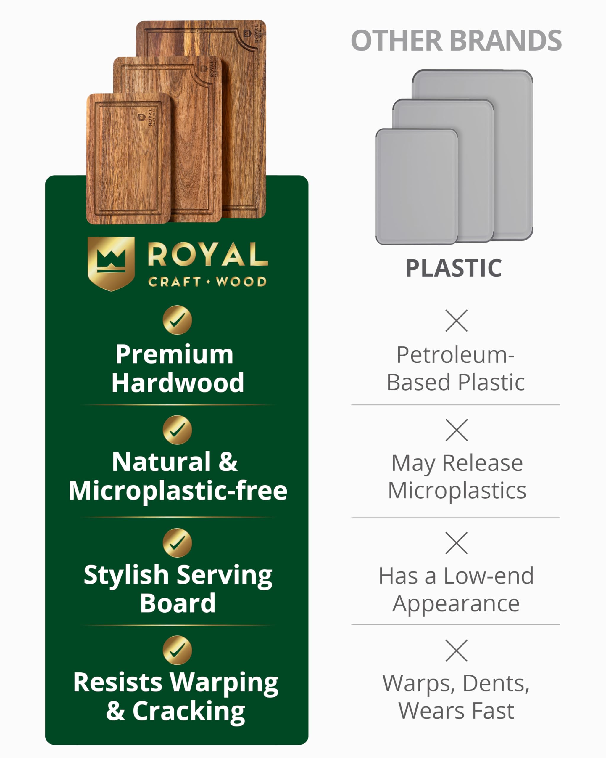 ROYAL CRAFT WOOD packaging prêt-à-offrir pour cadeau élégant