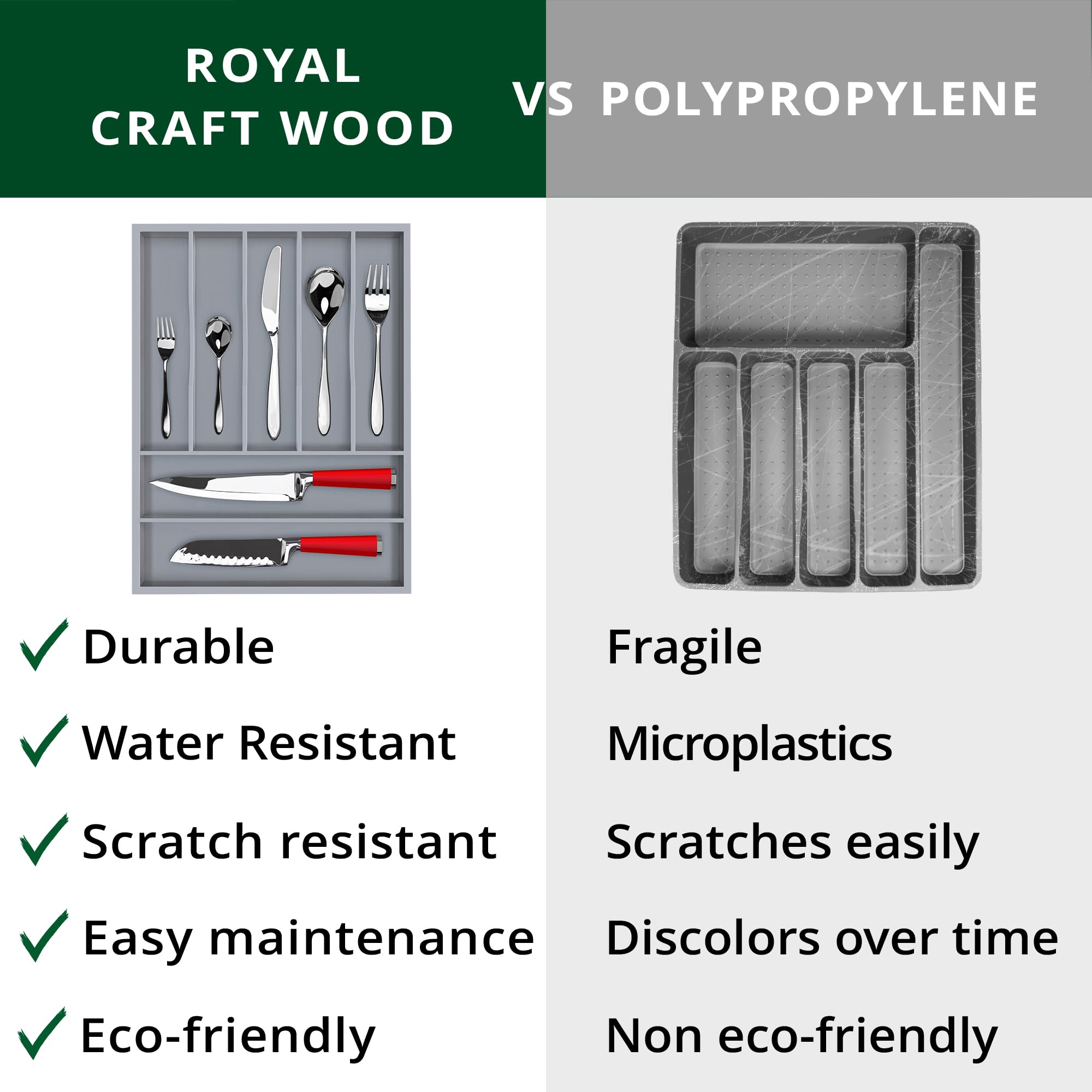 ROYAL CRAFT WOOD emballage et étiquette, prêt à l’installation