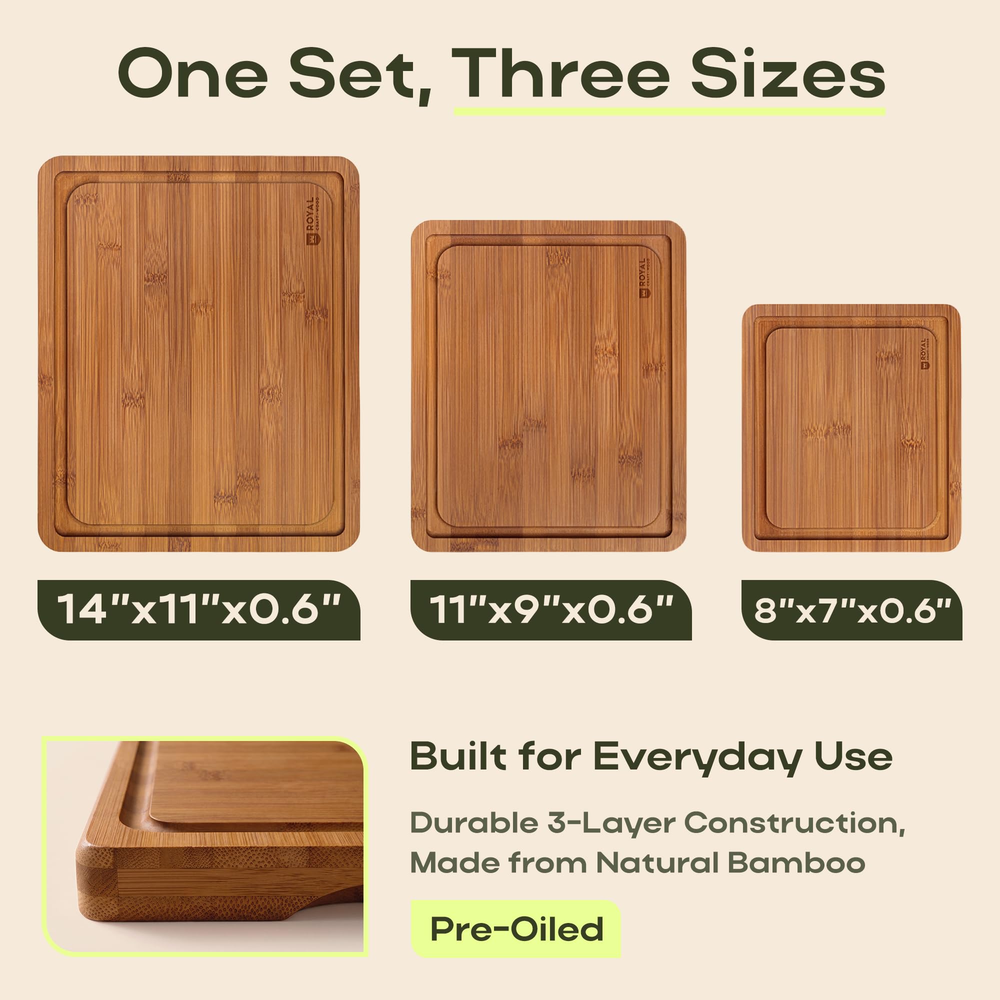 ROYAL CRAFT WOOD gros plan sur la rainure anti-jus pour garder le plan de travail propre
