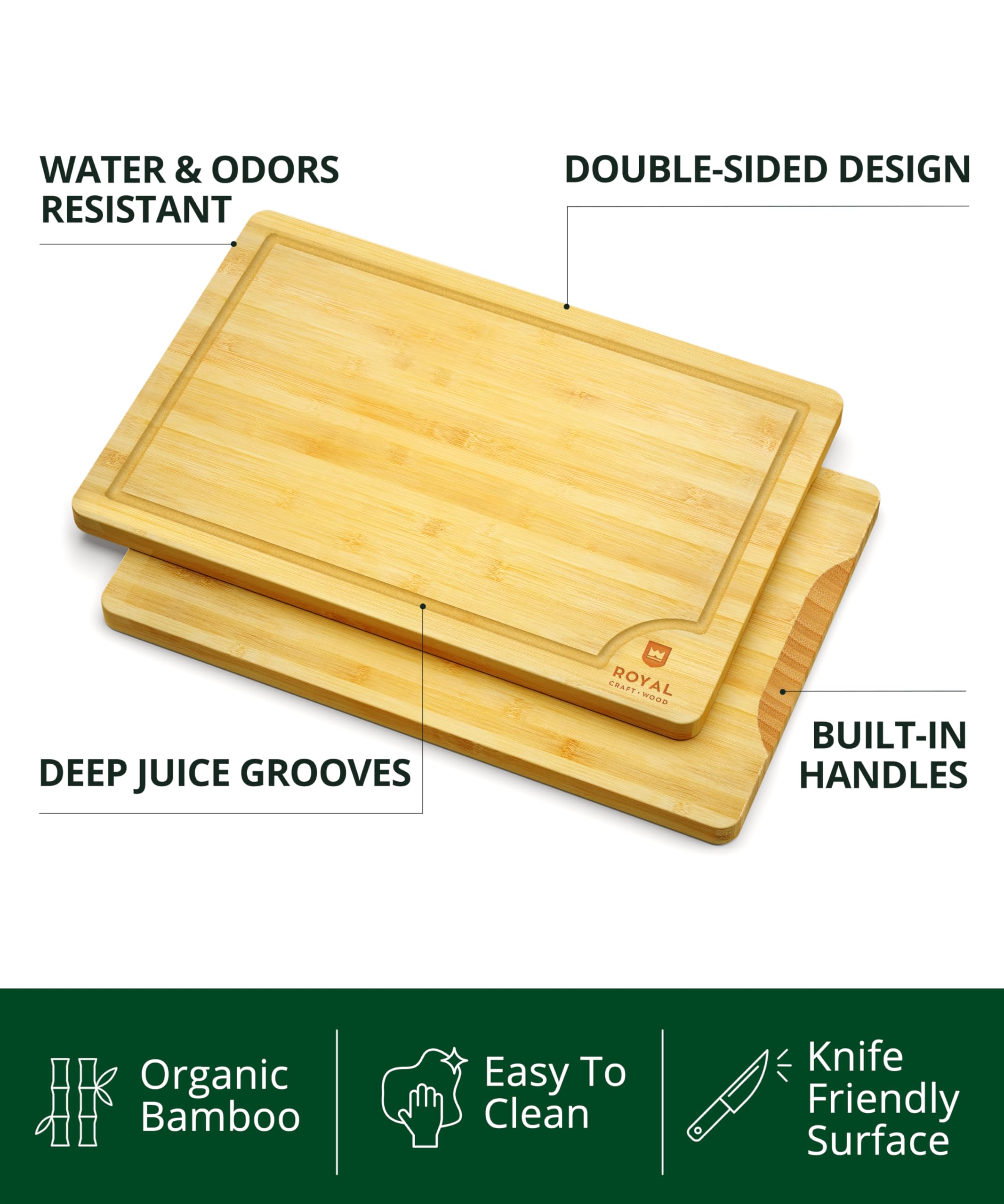 ROYAL CRAFT WOOD rainure profonde récupérant jus pour des plans propres