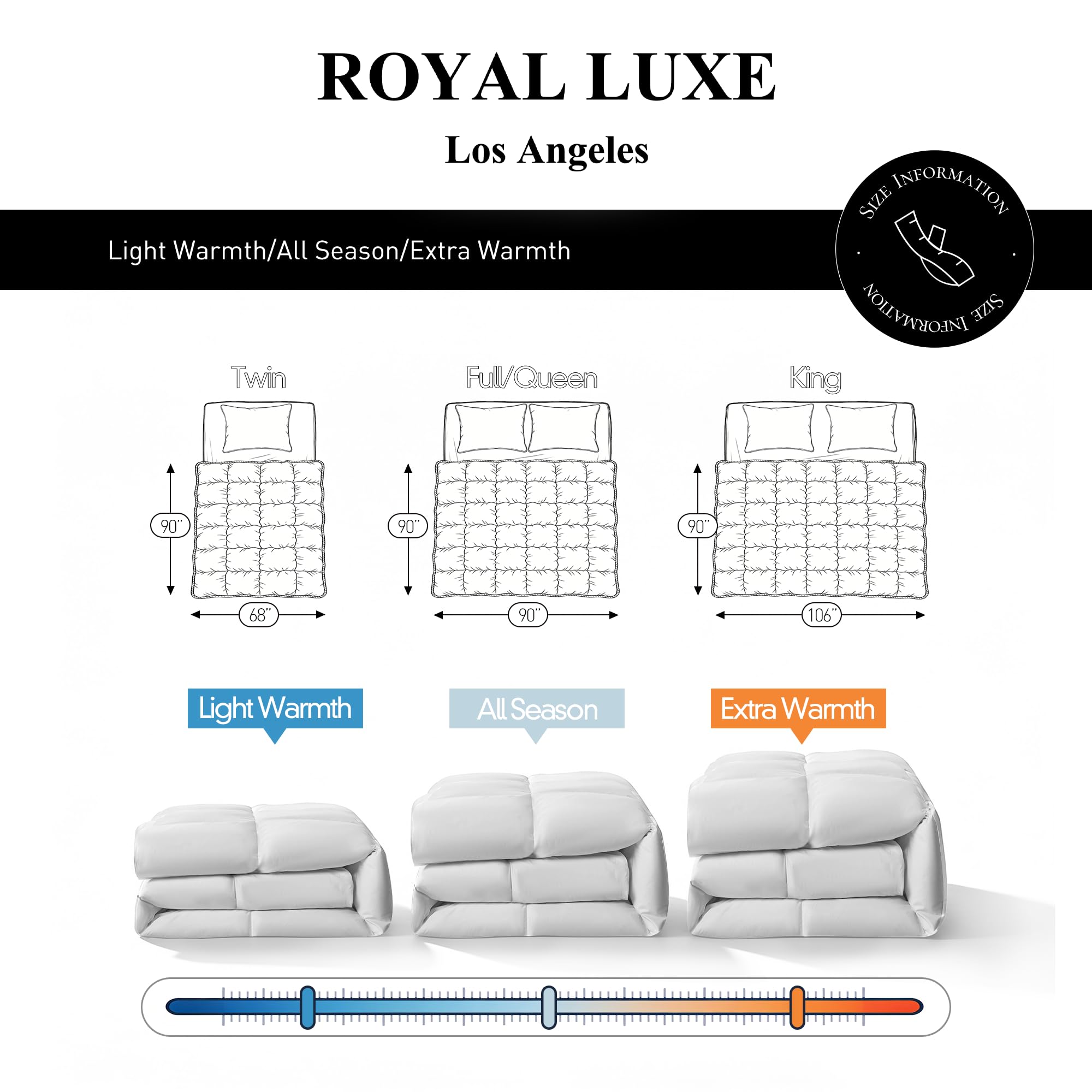 Royal Luxe packaging et étiquette indiquant qualité et sourcing éthique