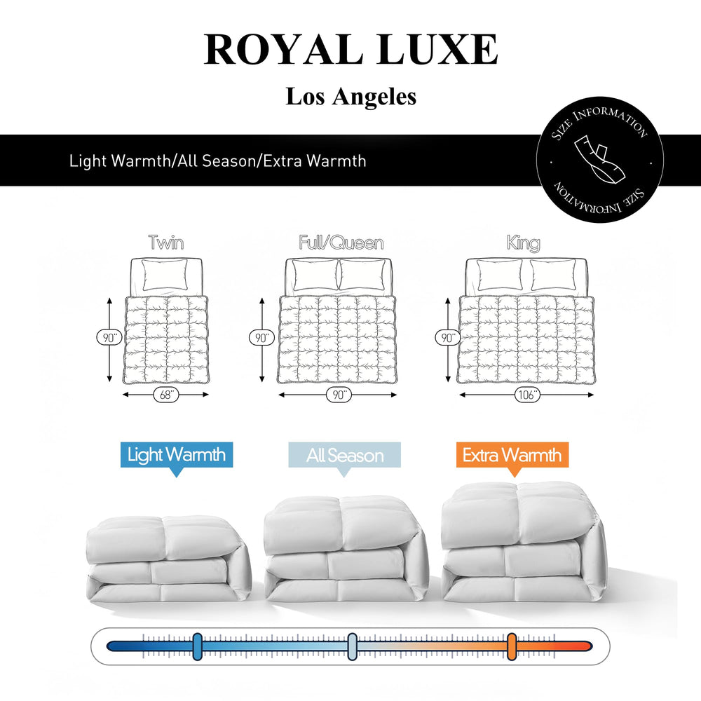 Royal Luxe packaging et étiquette indiquant qualité et sourcing éthique