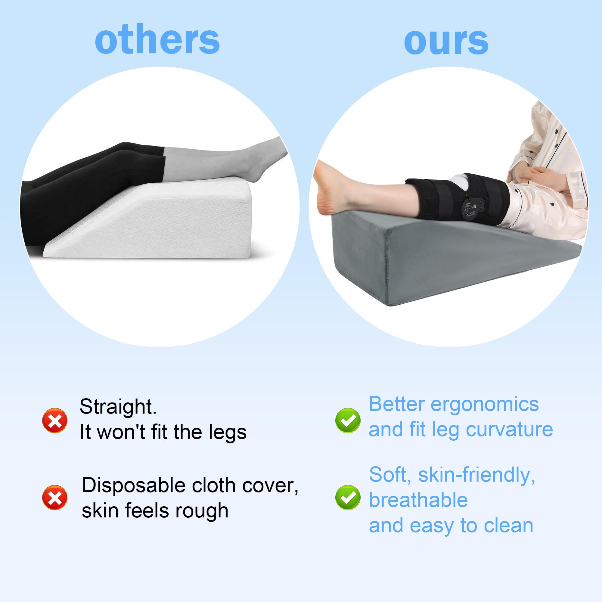 ROYALAY coussin en usage sur un lit améliorant le repos et l'élévation