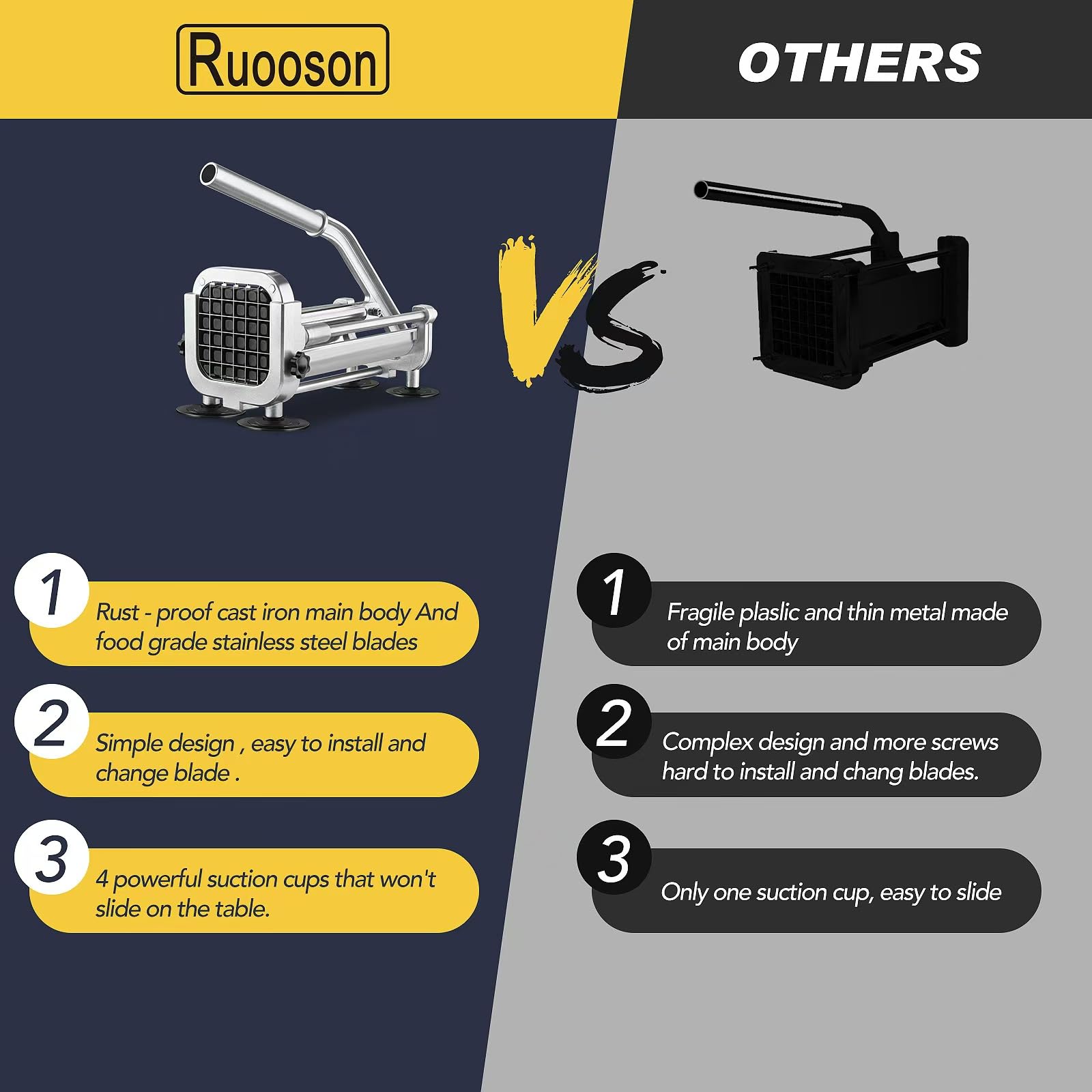 Ruooson démontage et vis illustrant remplacement rapide et entretien facile