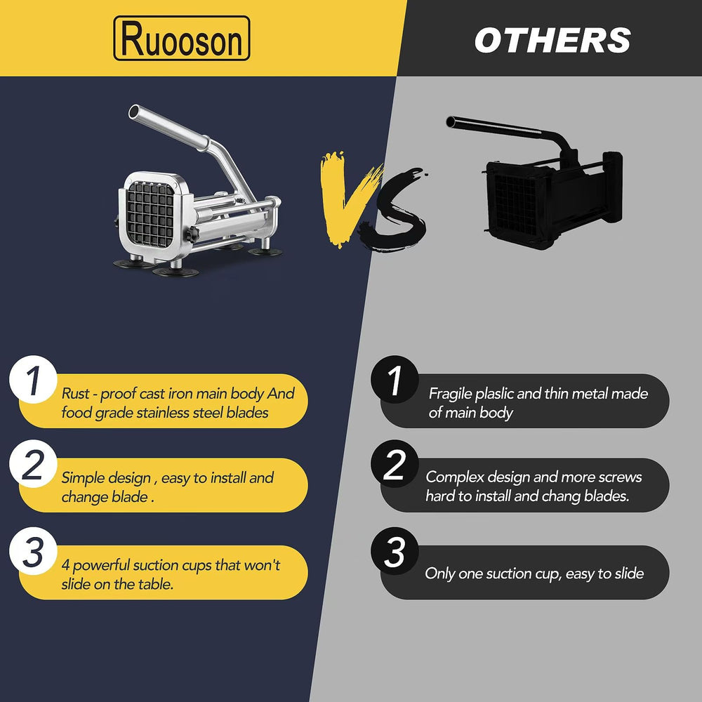 Ruooson démontage et vis illustrant remplacement rapide et entretien facile