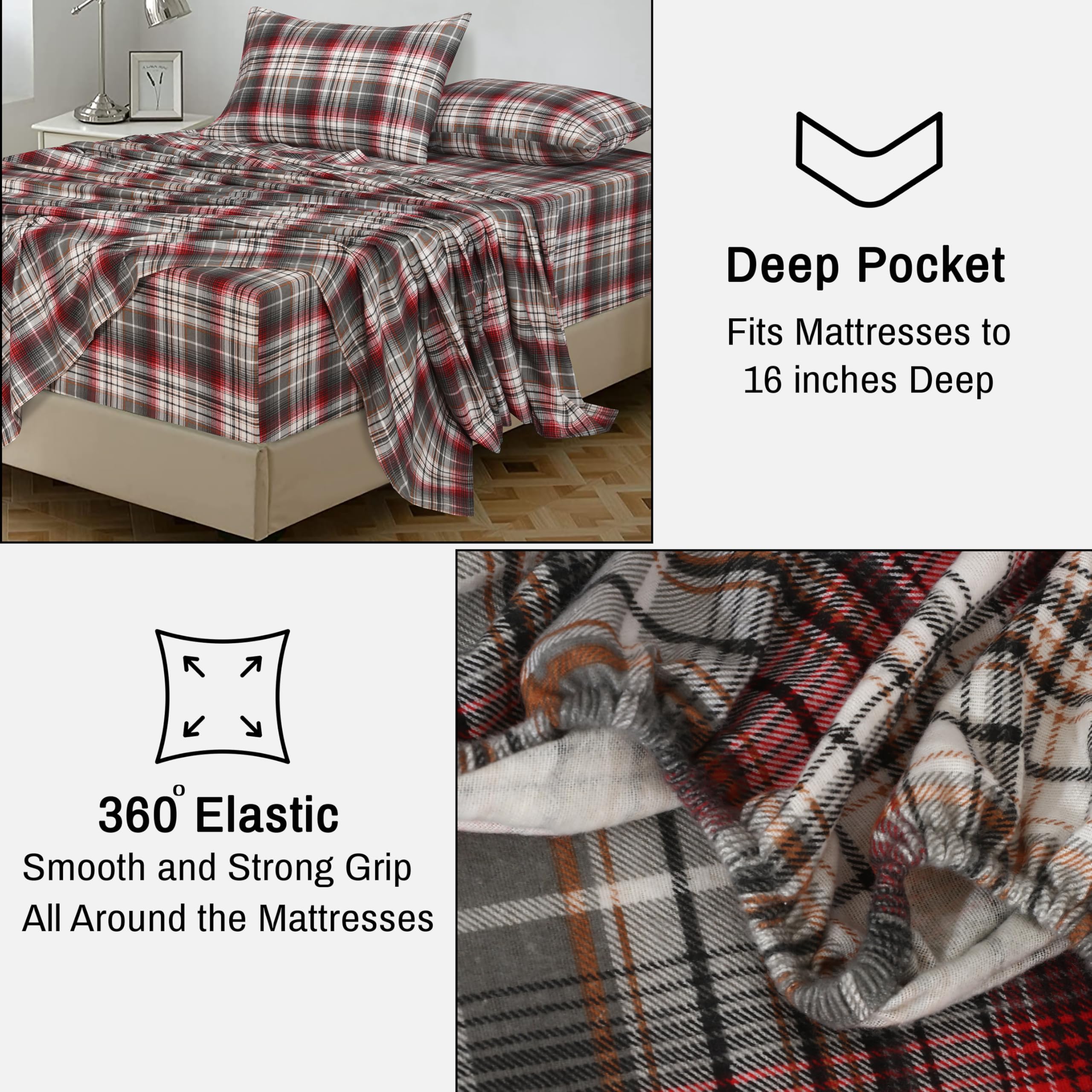 RUVANTI comparaison taille montrant ajustement pour matelas jusqu'à 18 pouces