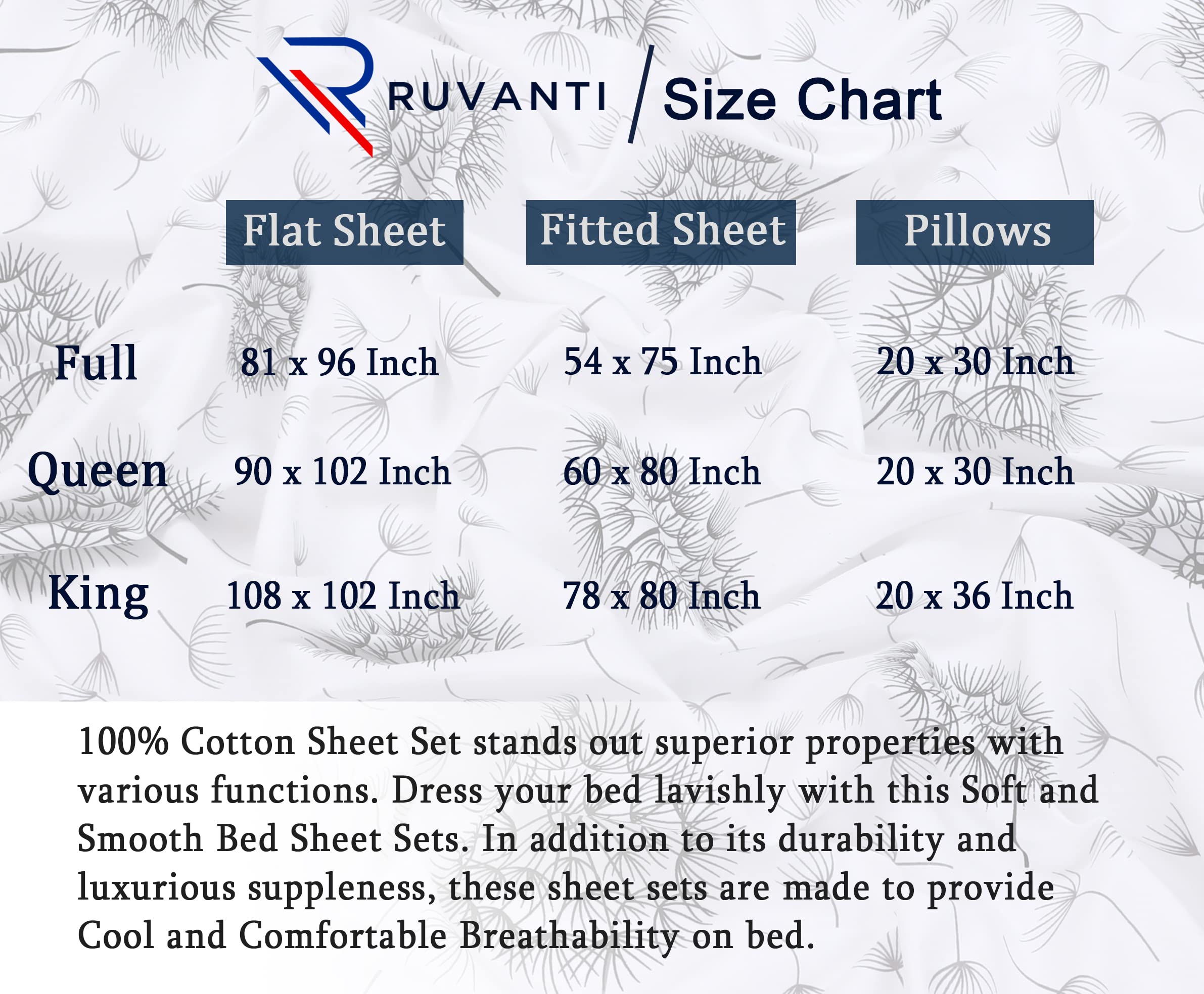 RUVANTI emballage et étiquette produit indiquant composition en coton