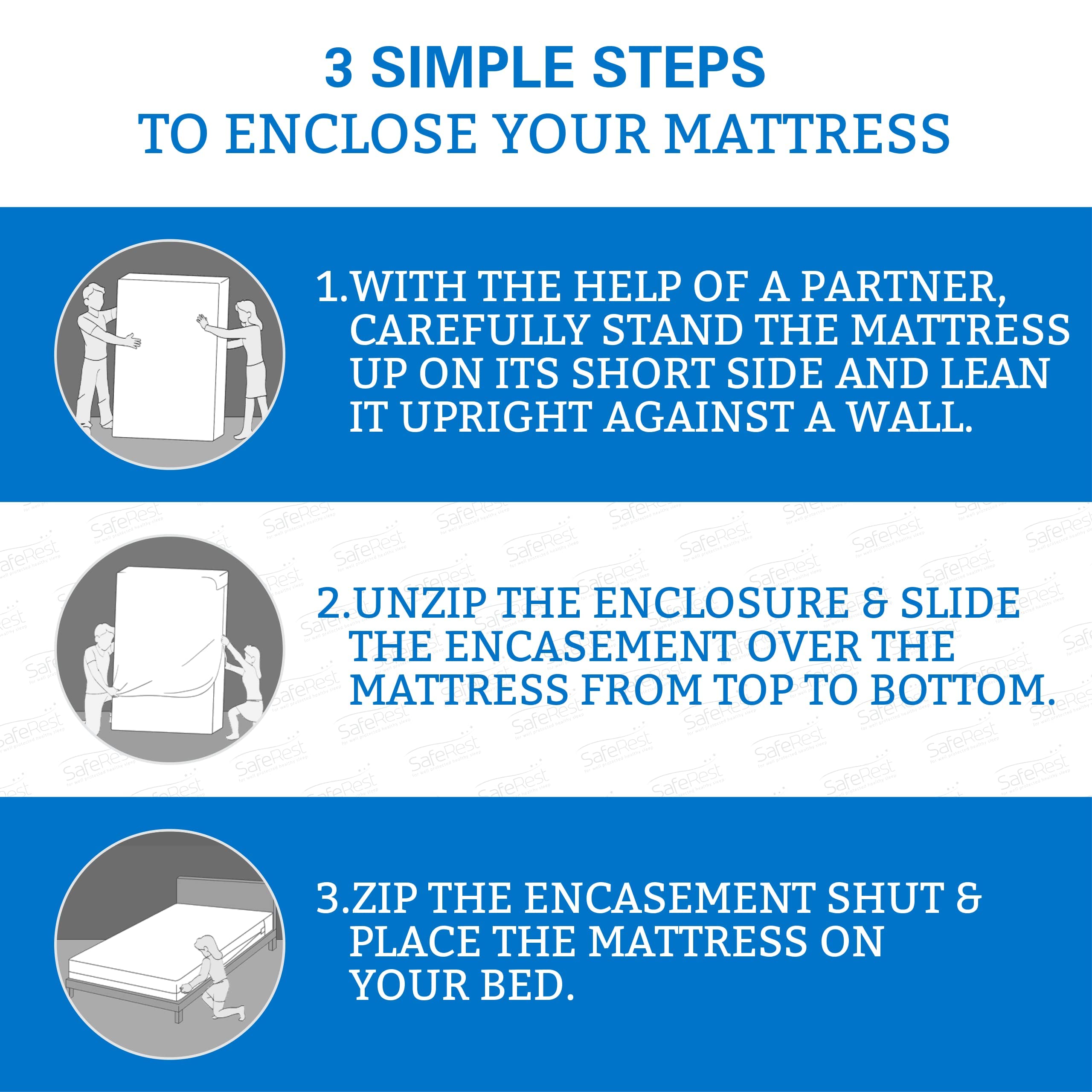 SafeRest comparaison d'épaisseur montrant ajustement pour matelas 15–18 pouces