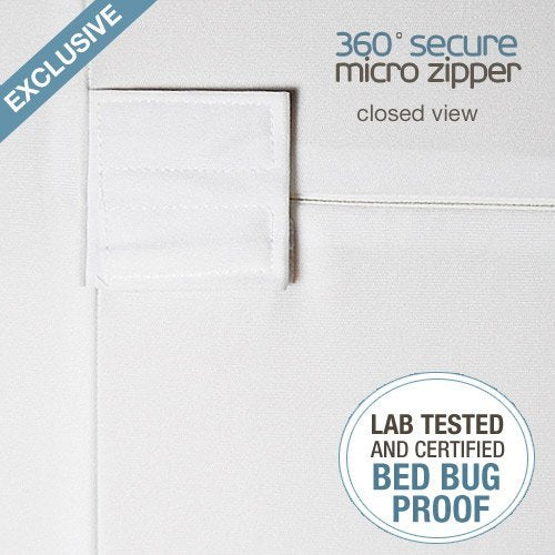 SafeRest étiquette composition polyester et membrane imperméable claire