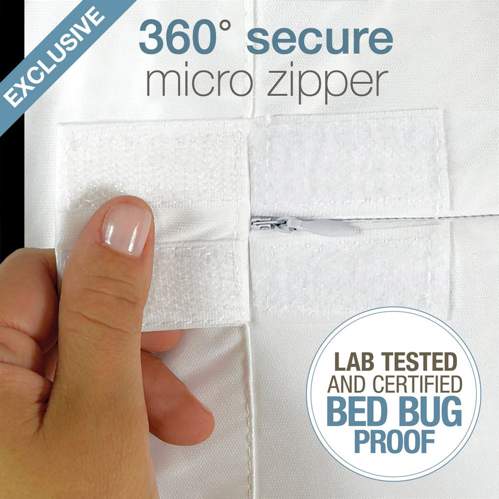 SafeRest housse installée sur sommier pour protection complète