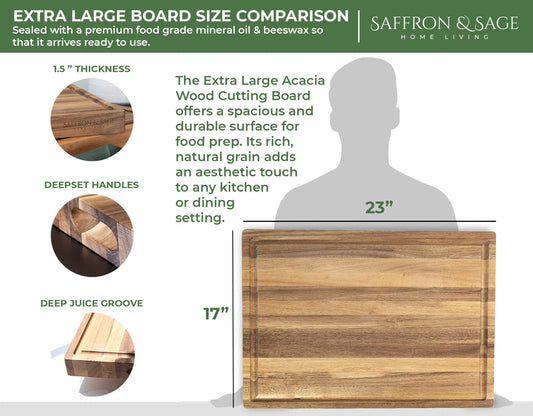 Saffron & Sage gros plan finition poncée montrant la surface lisse