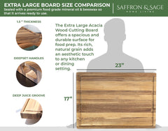 Saffron & Sage gros plan finition poncée montrant la surface lisse