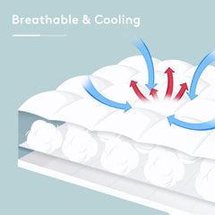 SameBed jupe extensible entourant matelas épais, maintien sécurisé