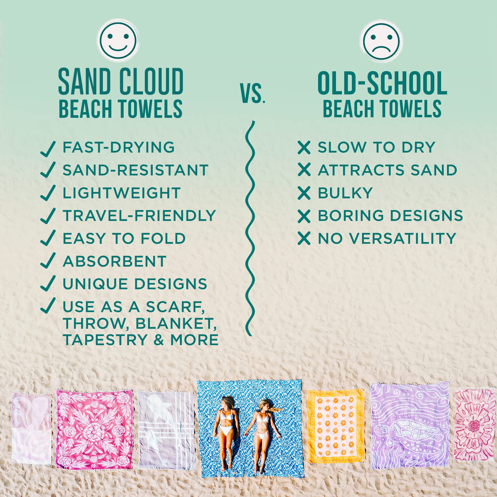 Sand Cloud serviette roulée dans un sac, idéale pour le transport léger
