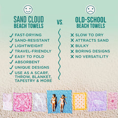 Sand Cloud serviette roulée dans un sac, idéale pour le transport léger