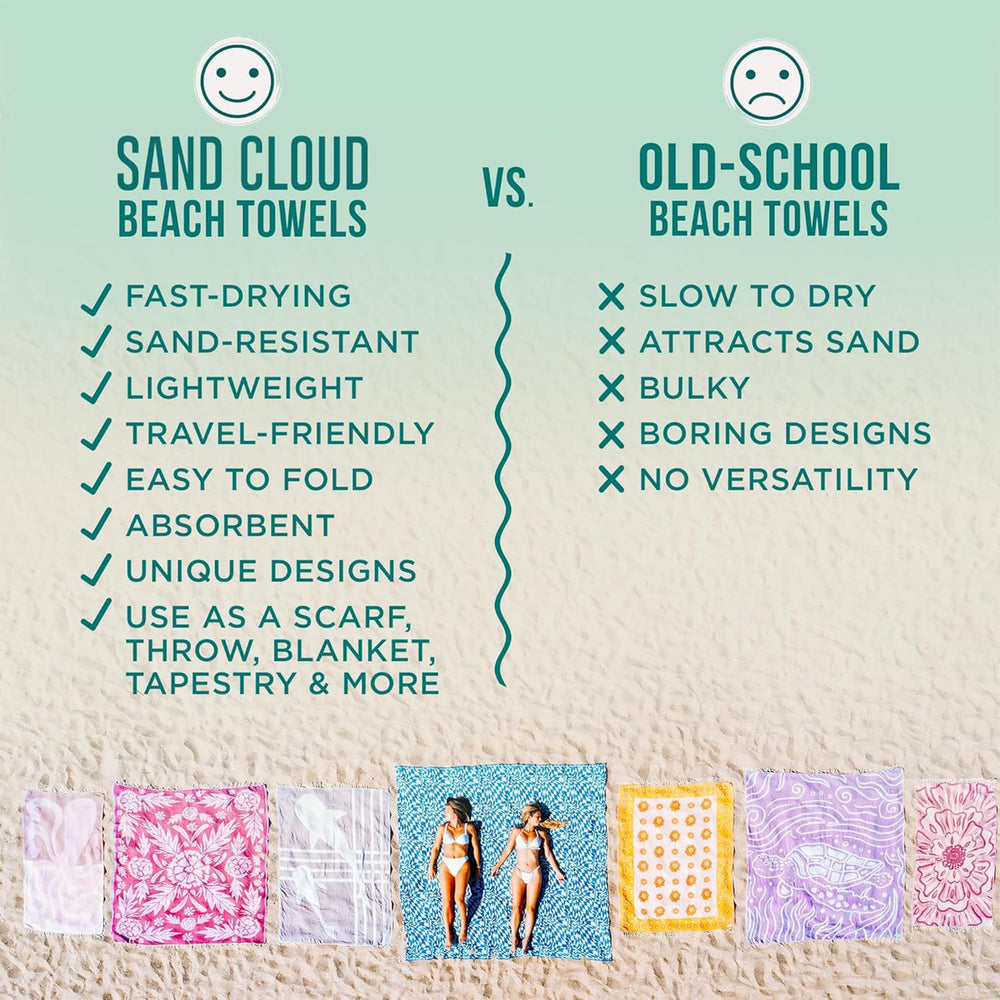 Sand Cloud roulée et compacte, facile à glisser dans un sac