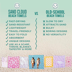 Sand Cloud roulée et compacte, facile à glisser dans un sac