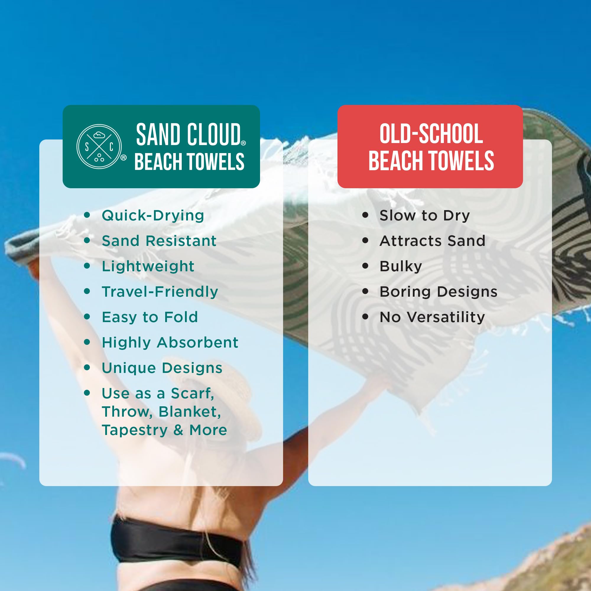Sand Cloud serviette roulée compacte facile à transporter
