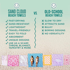Sand Cloud serviette utilisée sur la plage, repousse le sable facilement