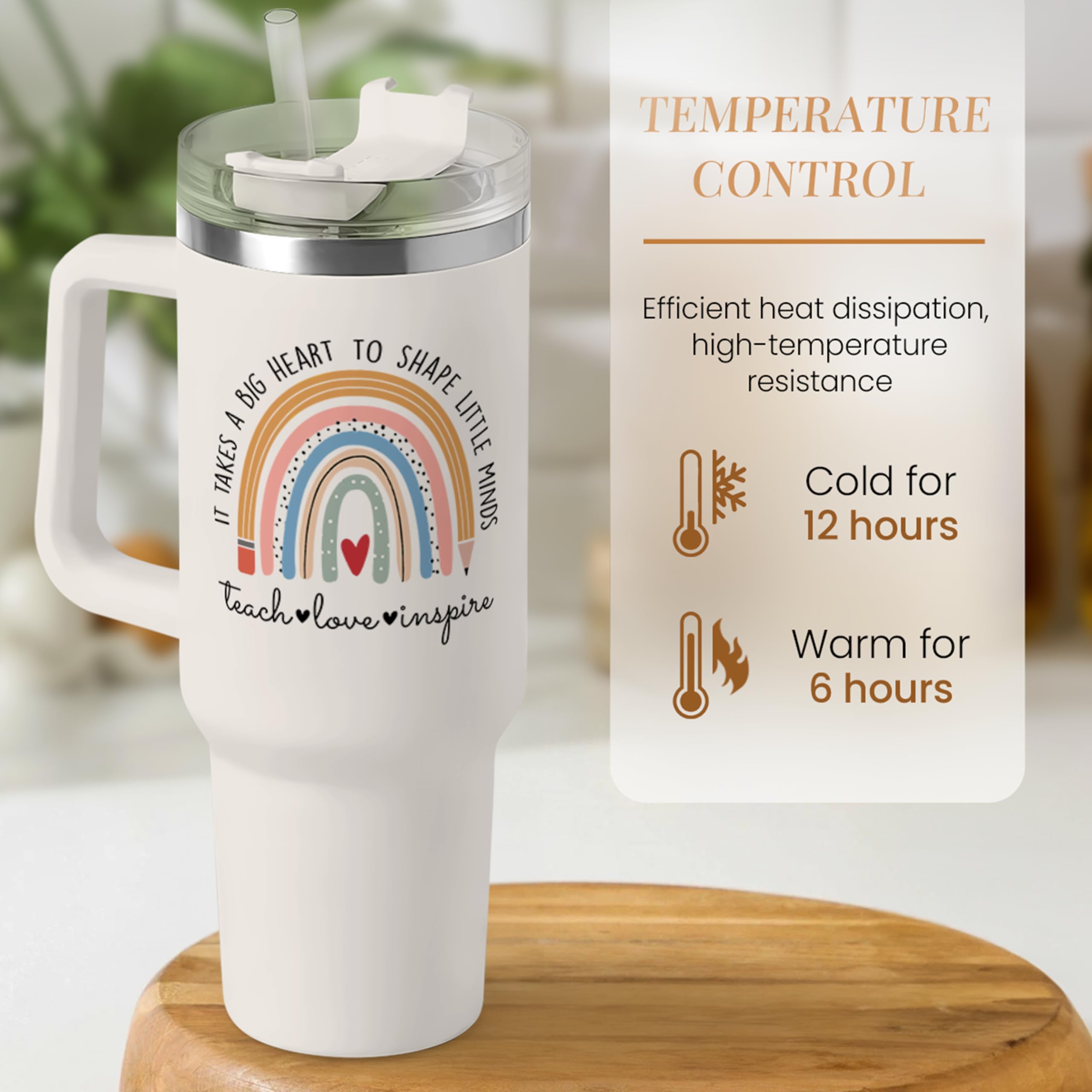 SANDJEST comparaison taille avec bouteille pour visualiser la capacité 40oz