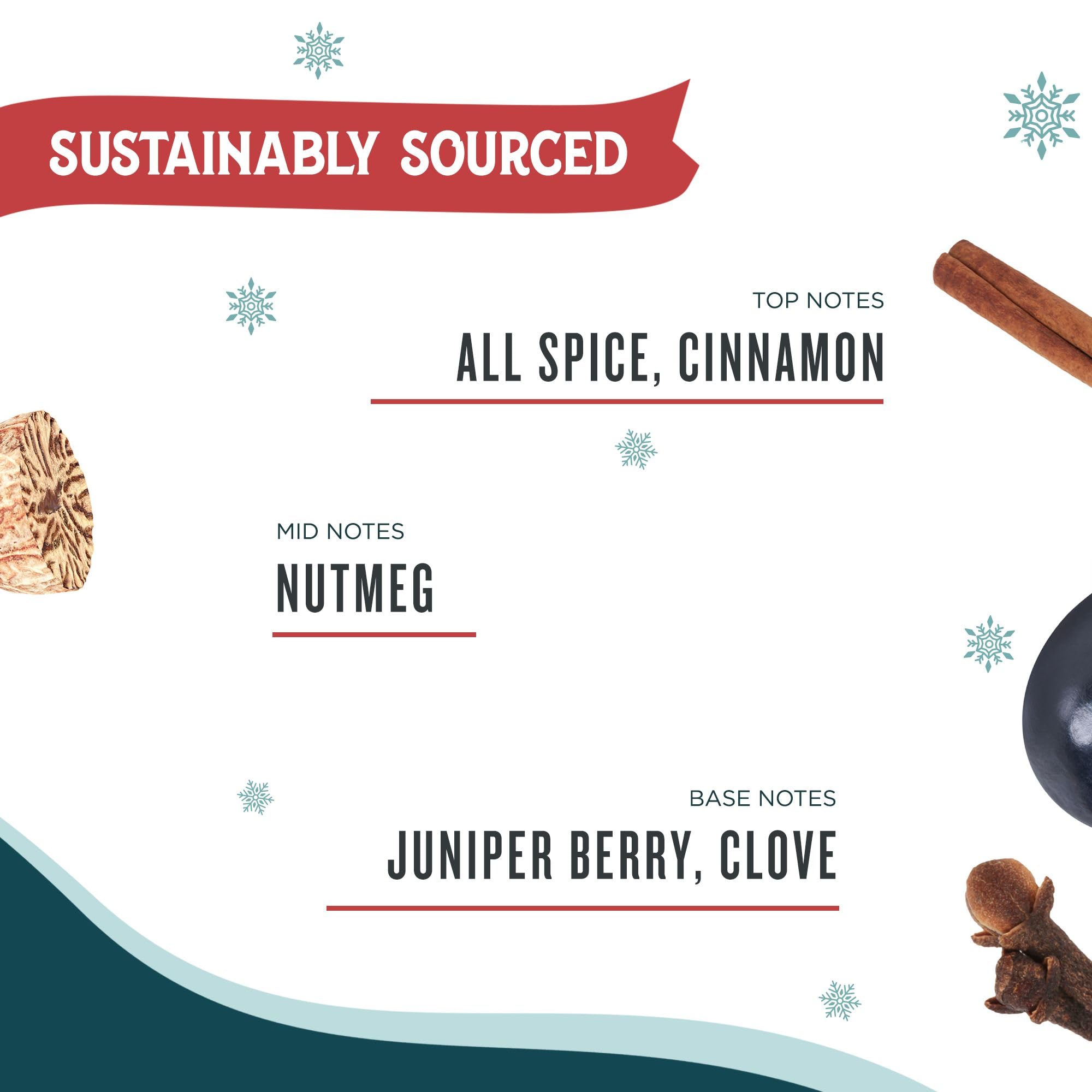 Santa's Naturals composition parfum orange sanguine et épices pour ambiance
