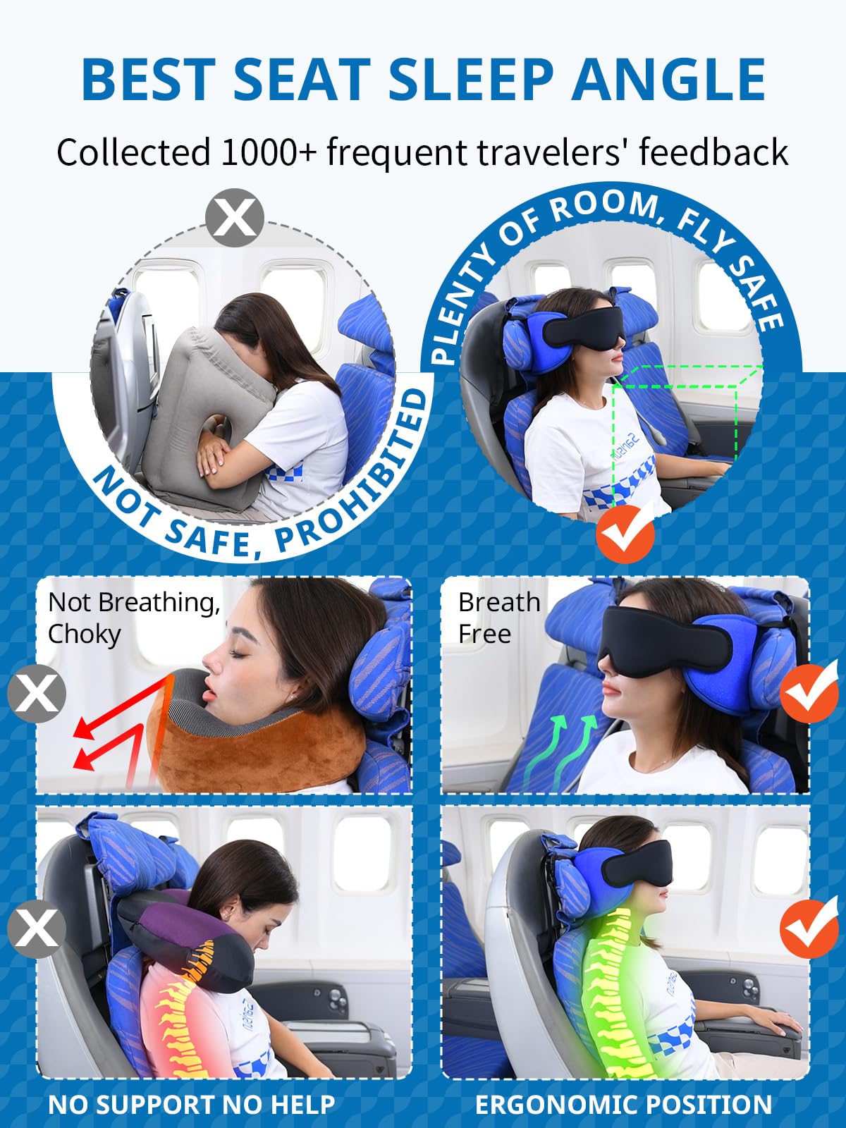 SARISUN coussin installé sur siège d'avion, maintien stable pendant le sommeil