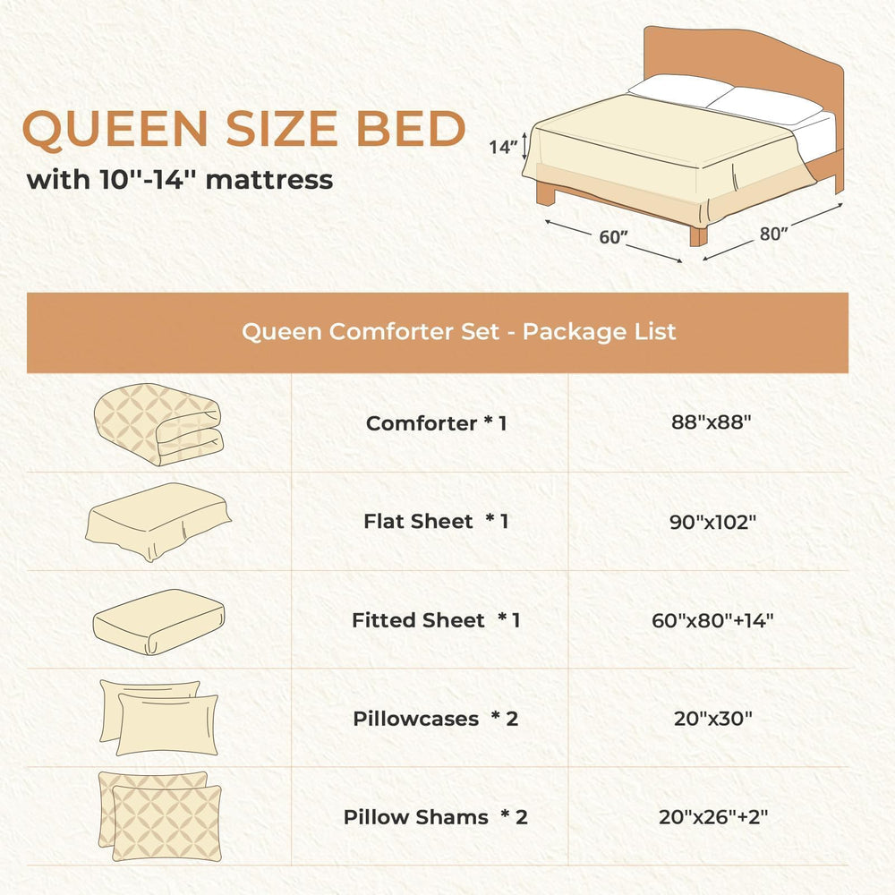 Sasttie couette queen montrant dimensions et couverture généreuse