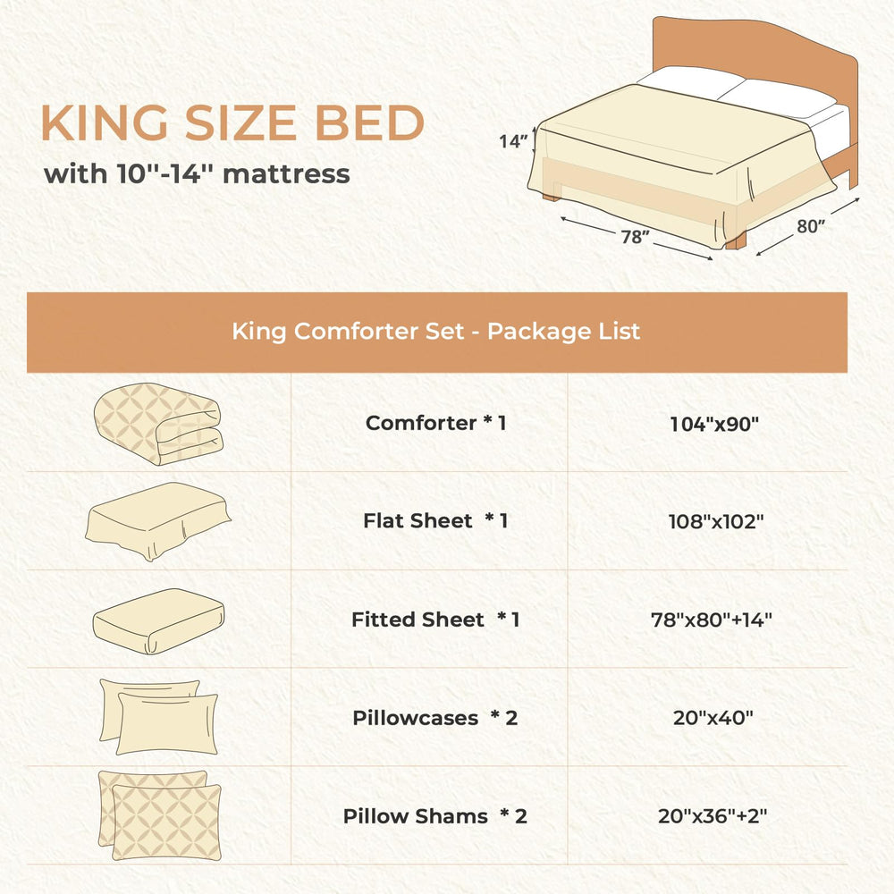 Sasttie comparaison avec matelas pour visualiser taille king exacte