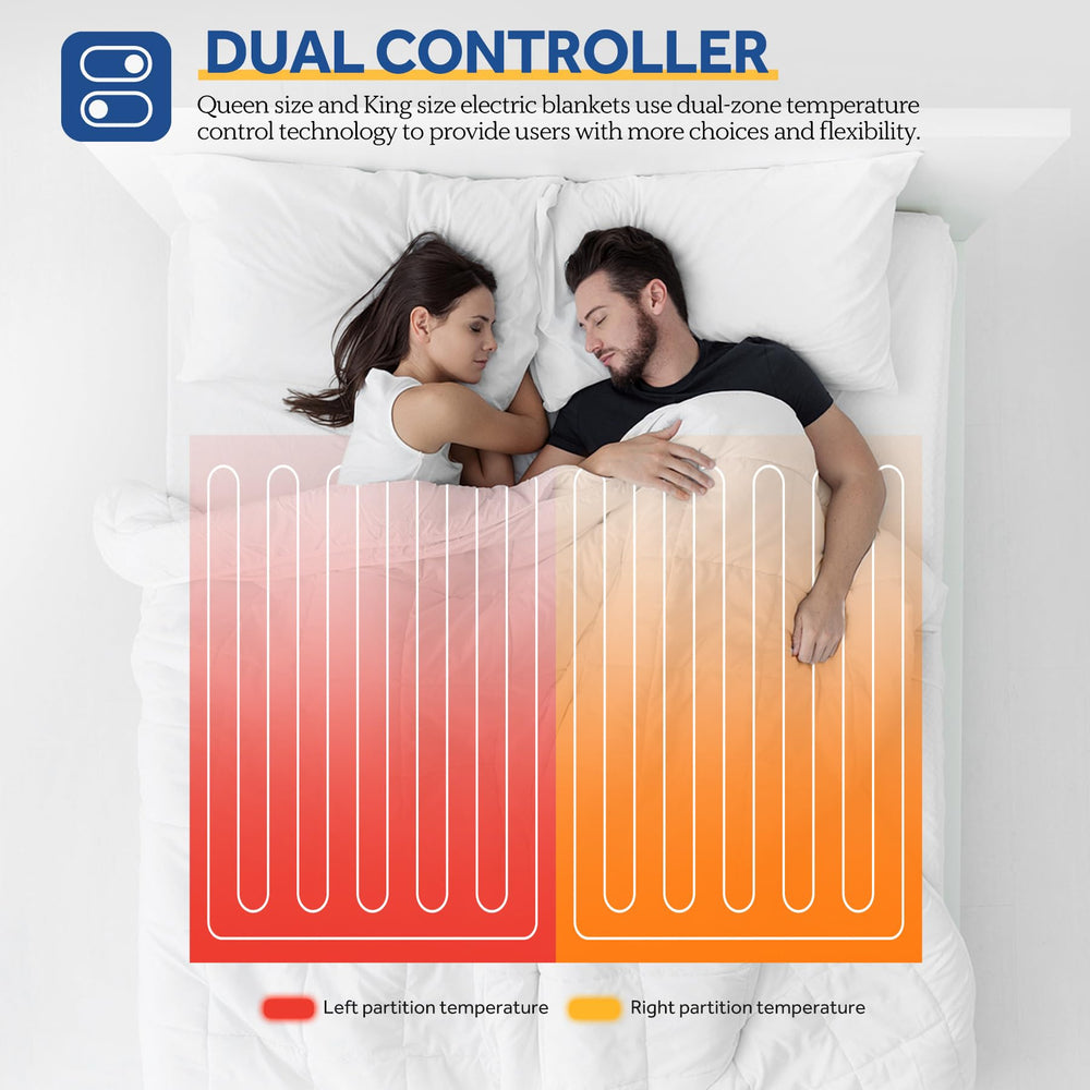 Sealy cordon 13ft illustrant branchement flexible et placement pratique