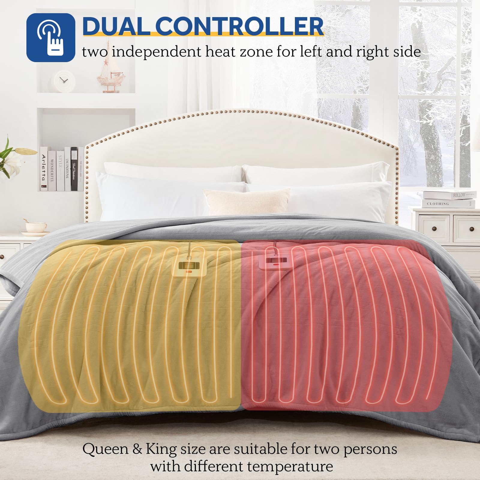 Sealy couverture posée sur lit king montrant chaleur partagée en couple