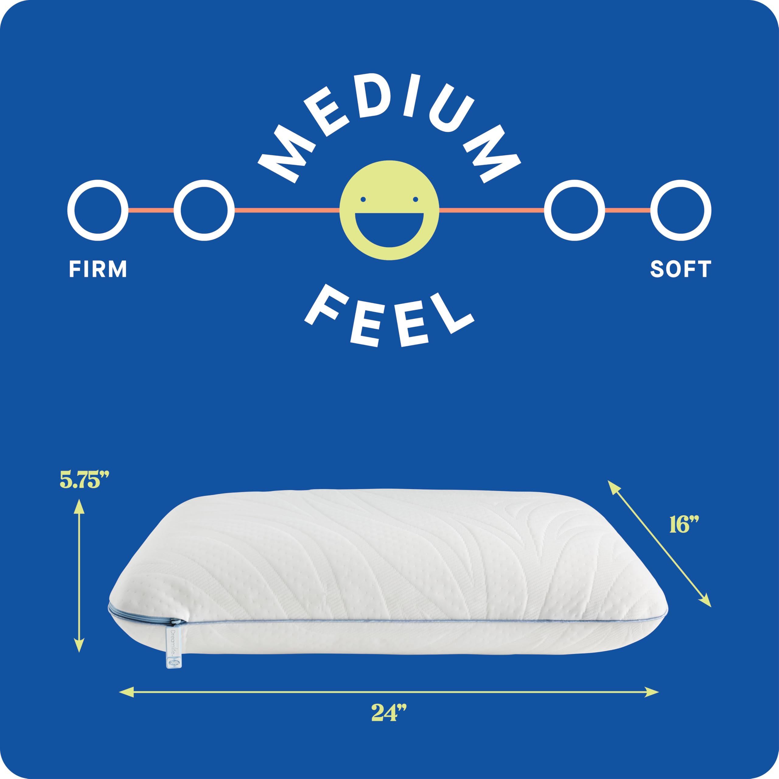 Sealy Dreamlife housse amovible zippée facilitant lavage et entretien