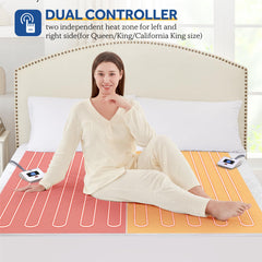 Sealy surmatelas illustré sur matelas de 17 pouces d'épaisseur