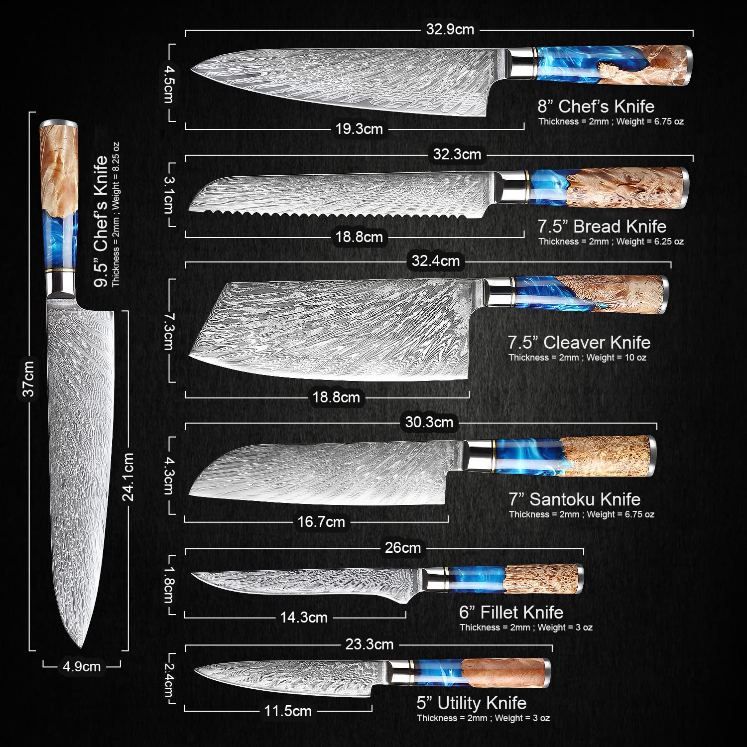 Senken Knives étiquette noyau VG10 mettant en avant résistance