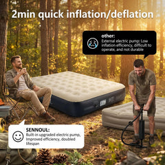 SENNOUL surface floquée douce et résistante pour confort peau sensible