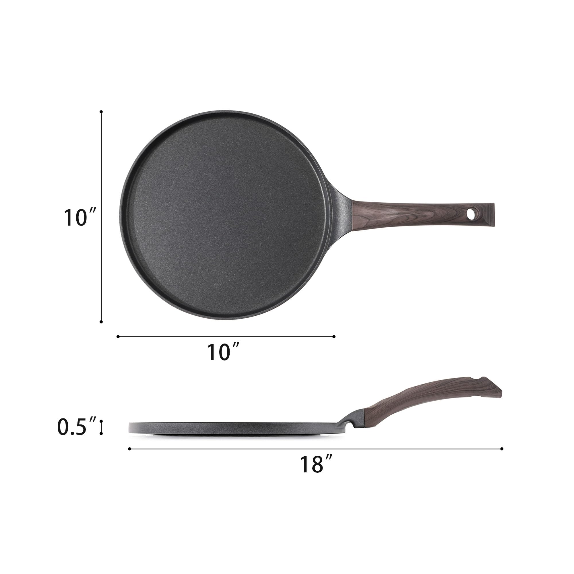 SENSARTE poêle à côté d'une assiette comparaison taille pour portions