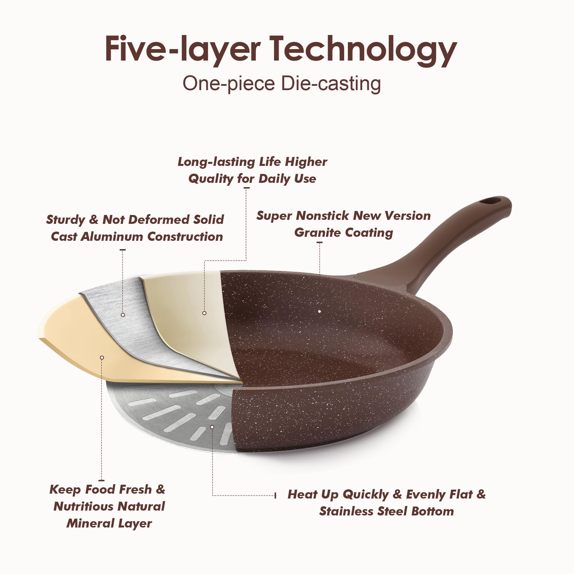 SENSARTE mise en scène cuisine soulignant design toffee et usage quotidien
