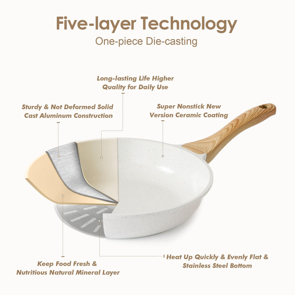 SENSARTE ustensiles silicone inclus protégent le revêtement et facilitent la cuisson