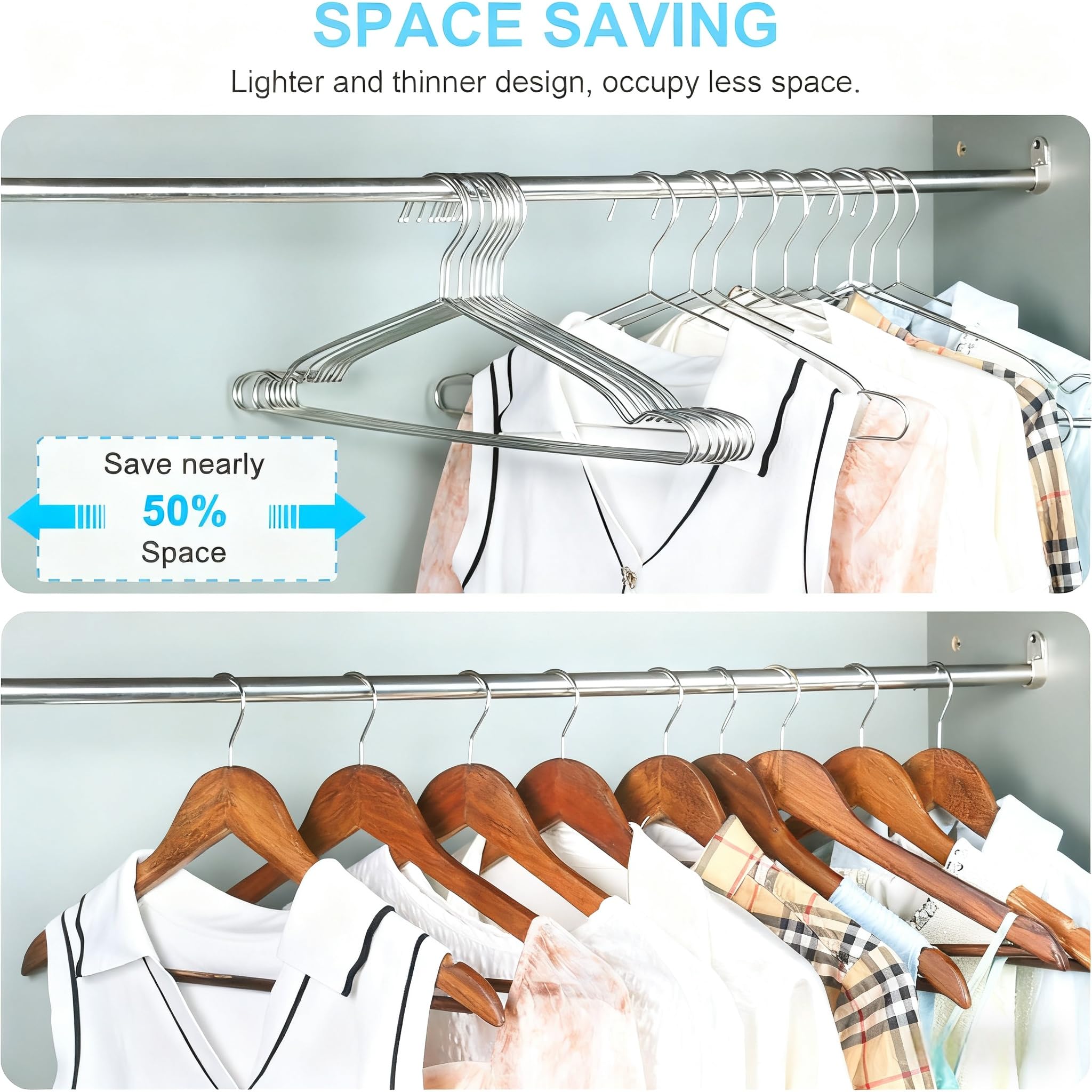 Seropy cintres en usage dans une garde‑robe optimisée pour plus de vêtements
