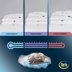 Serta boucles d'angle visibles pour fixation stable de la housse