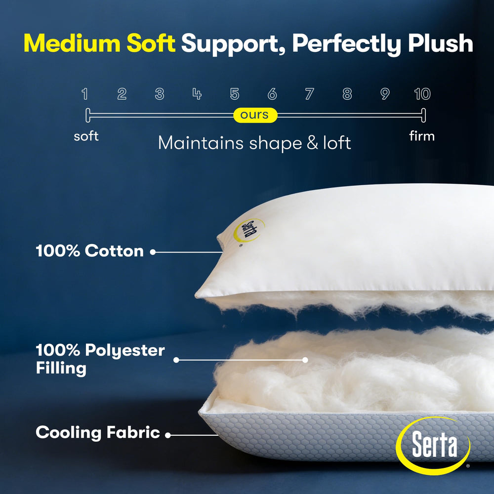 Serta comparaison taille 20"x36" illustrant espace et mobilité