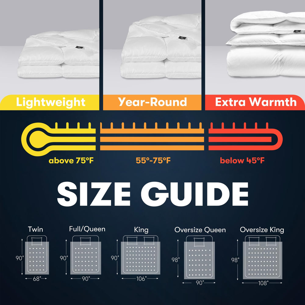 Serta couette dépliée sur lit king confort hôtelier