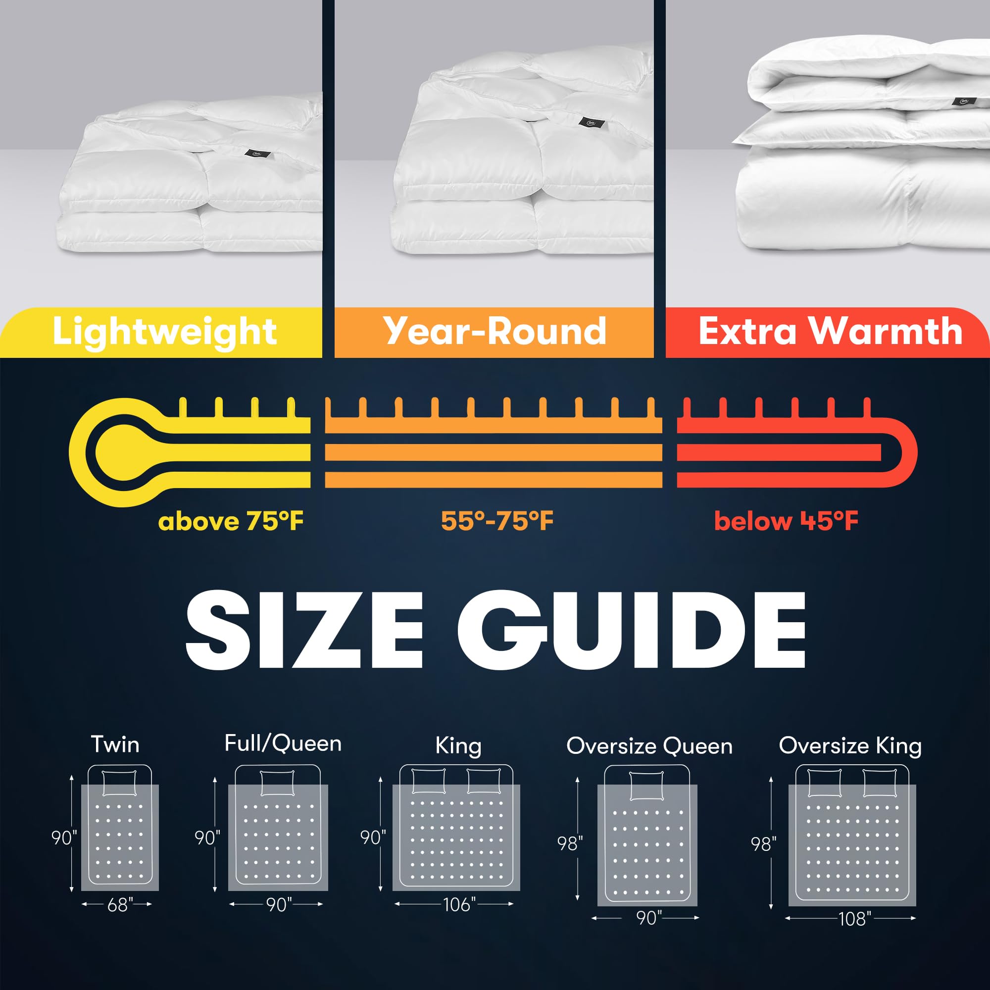 Serta couette posée sur lit lifestyle illustrant style et confort hôtelier