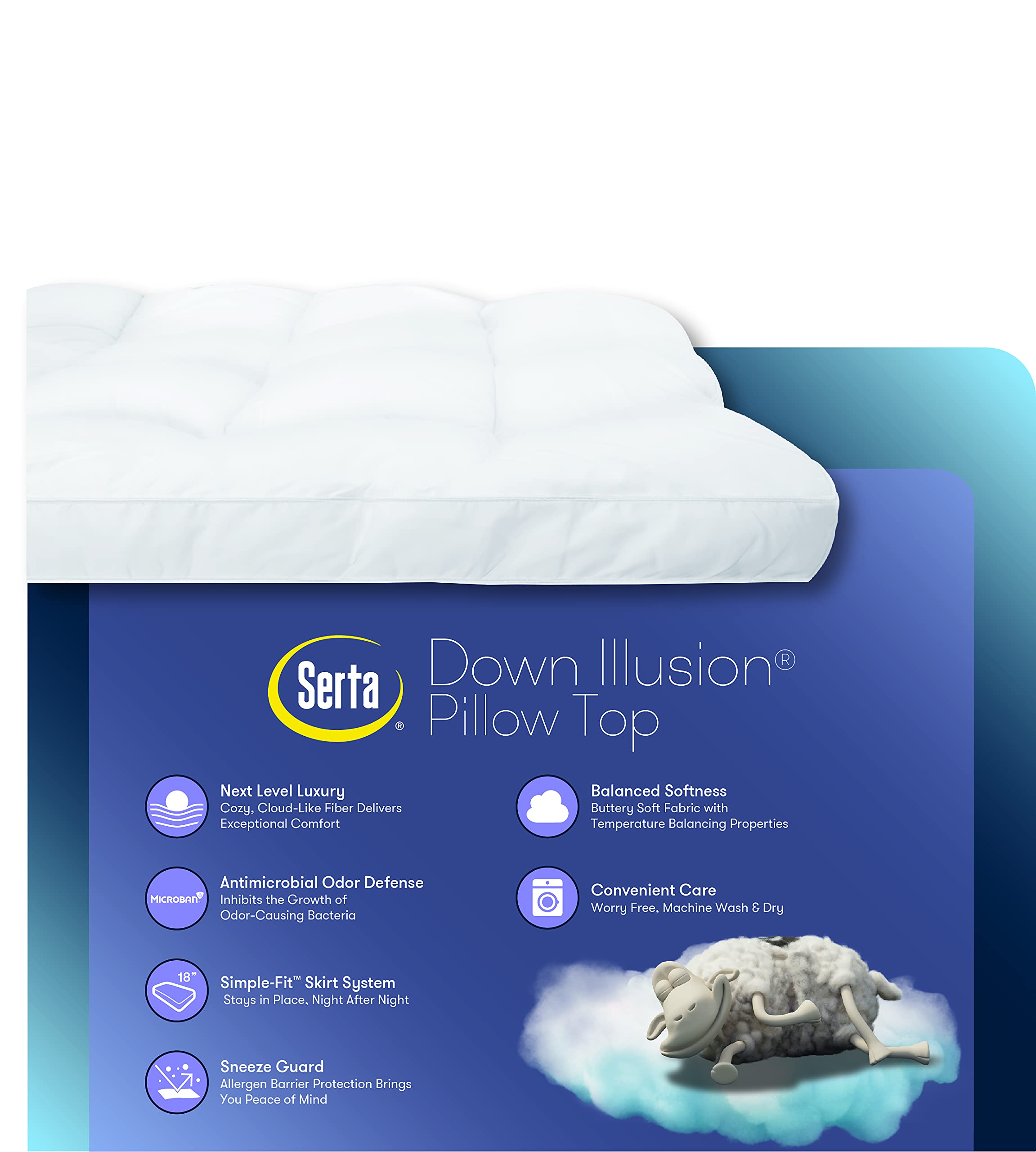 Serta surmatelas après déballage regain de gonflant en 24-48 heures
