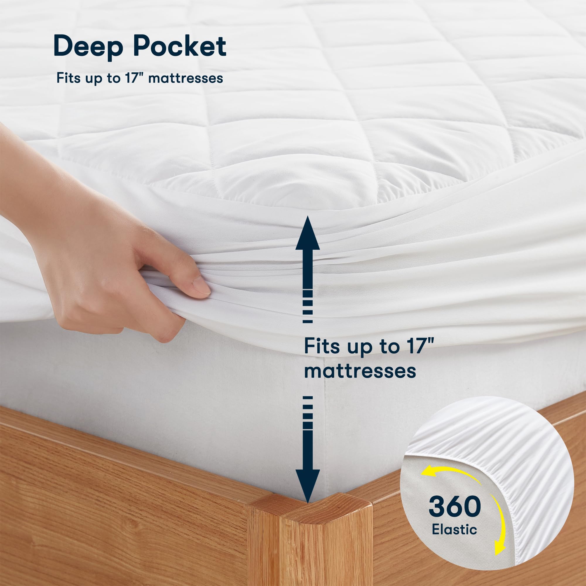 Serta jupon élastique 360 montrant maintien sécurisé sur matelas